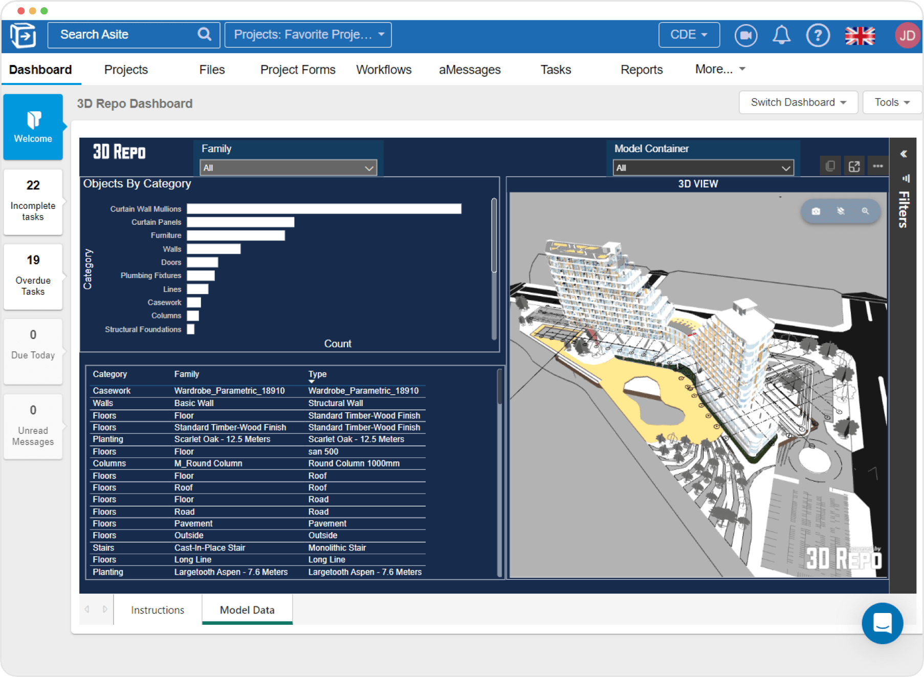 5. Business Intelligence