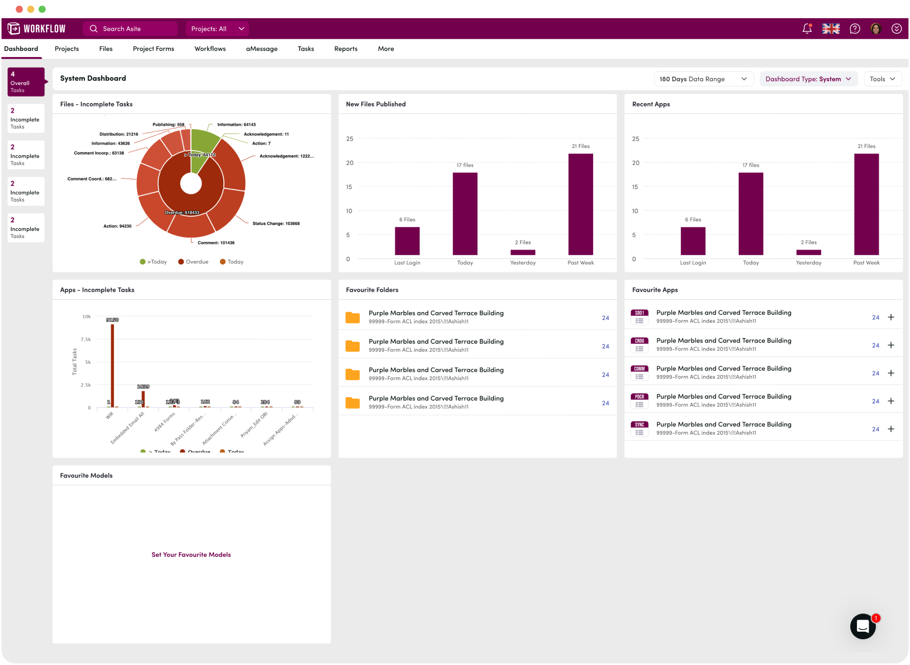 2. Boost Project Visibility