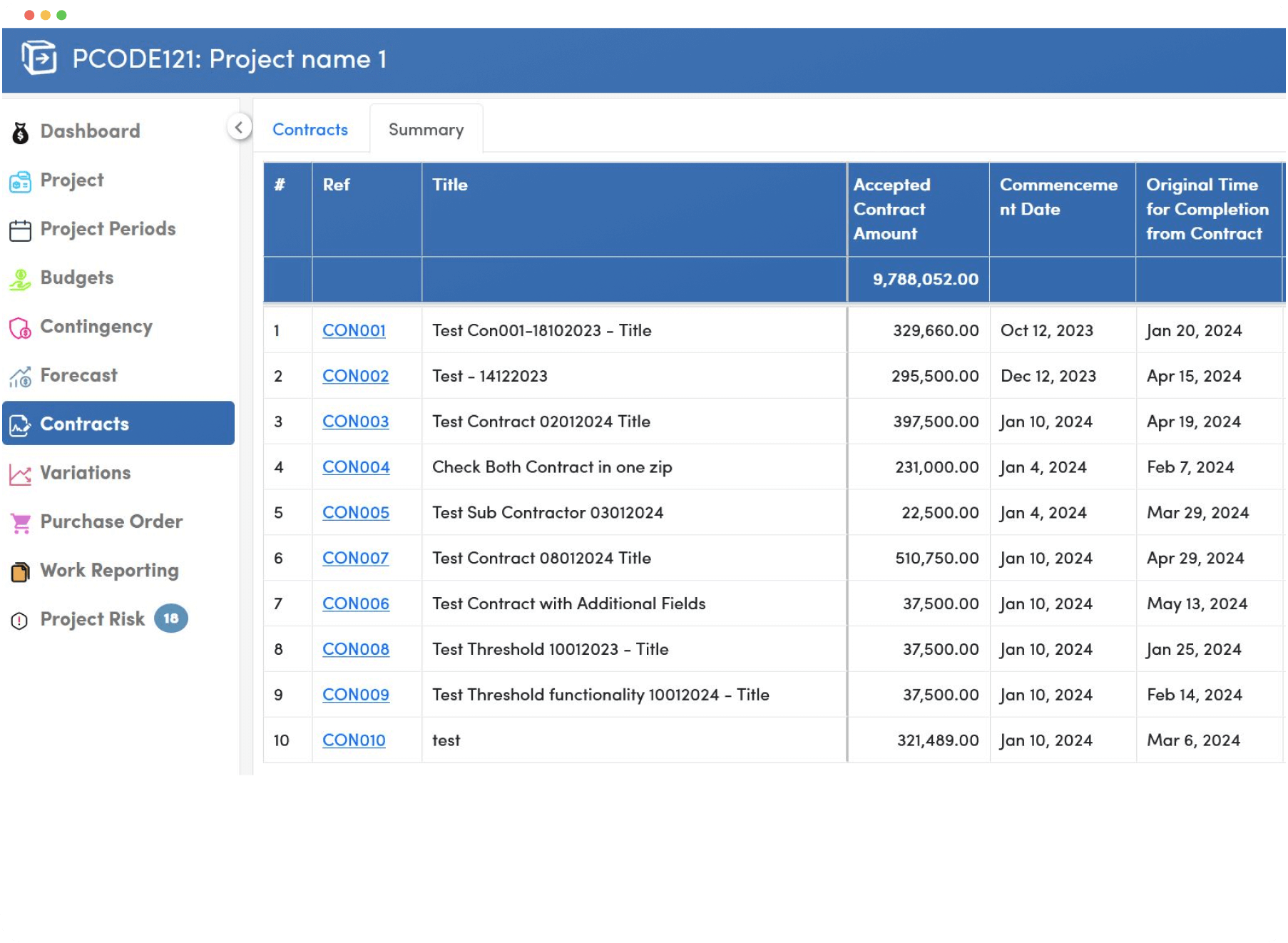 5. Integrated with Contract Management