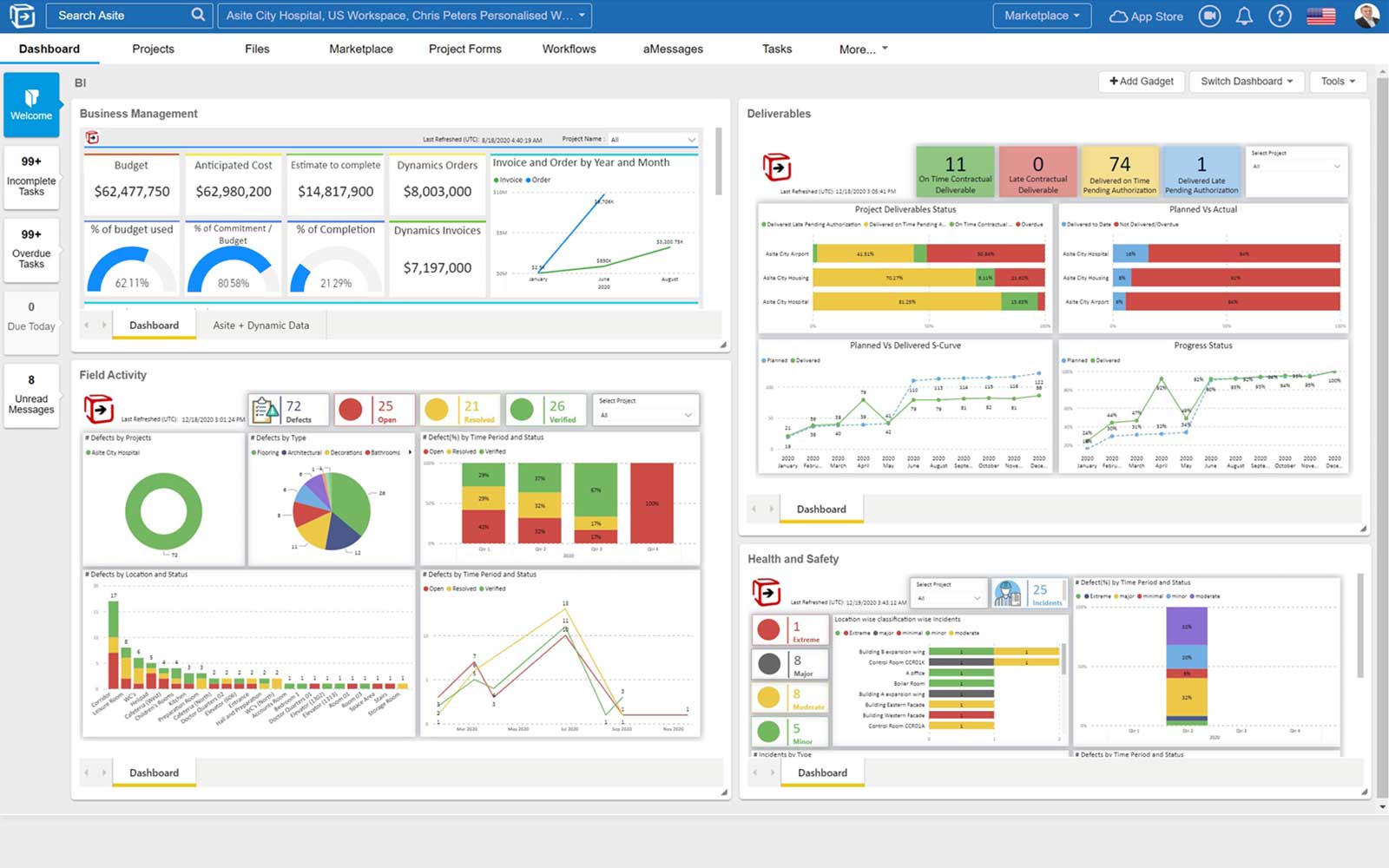 Obtain Complete Visibility with Dashboard Functionality-1