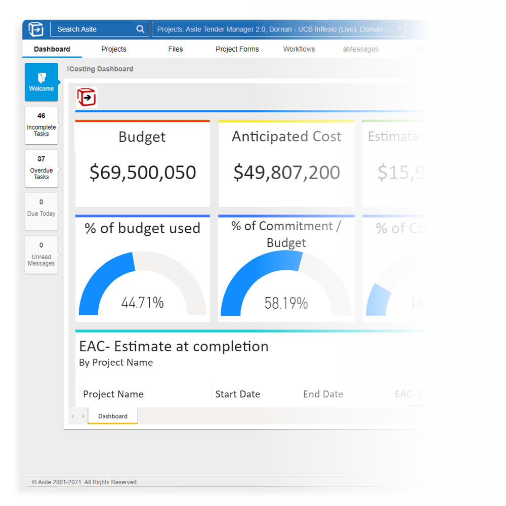 Project Financials-1